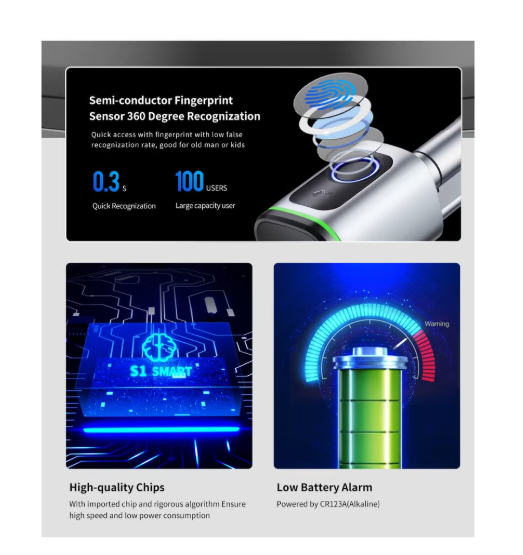 S1 Tuya BLE Smart Electronic Door Lock with DIY Cylinder Core Fingerprint APP Keys IC Card Unlock for Home Hotel (White)