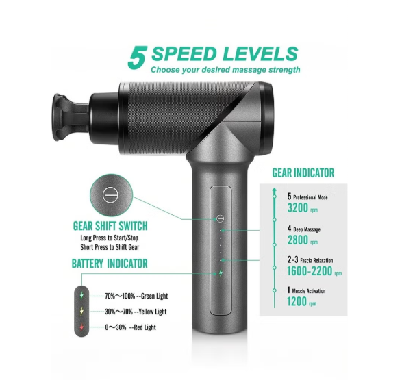 Medcursor Massage Gun Deep Tissue Percussion Muscle Mini Massager for Pain Relief, Handheld Electric Body Massager Sports Portable Super Quiet Brushless Motor